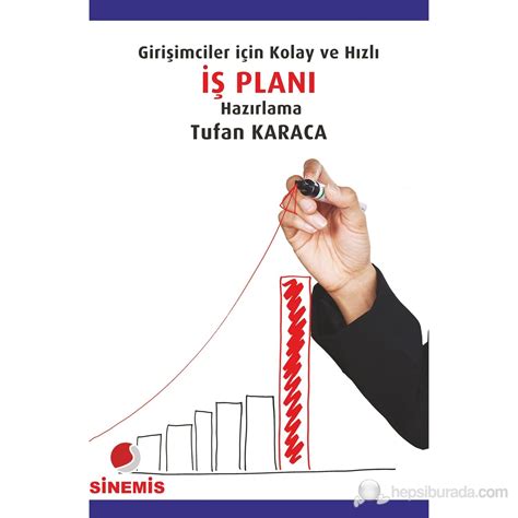 Girişimciler İçin İş Planı Hazırlama Rehberi